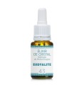 Eudyalite élixir Eudyalite élixir